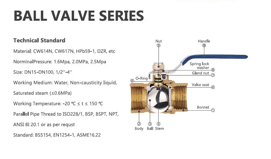 Brass Gas Ball Water Valve with Butterfly Handle, En331 Standard