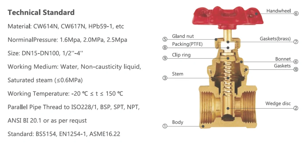 Bmag Vanne D′ Arrê T Laiton à Volant/Forged Brass Gate Valve with Cast Iron Handwheel